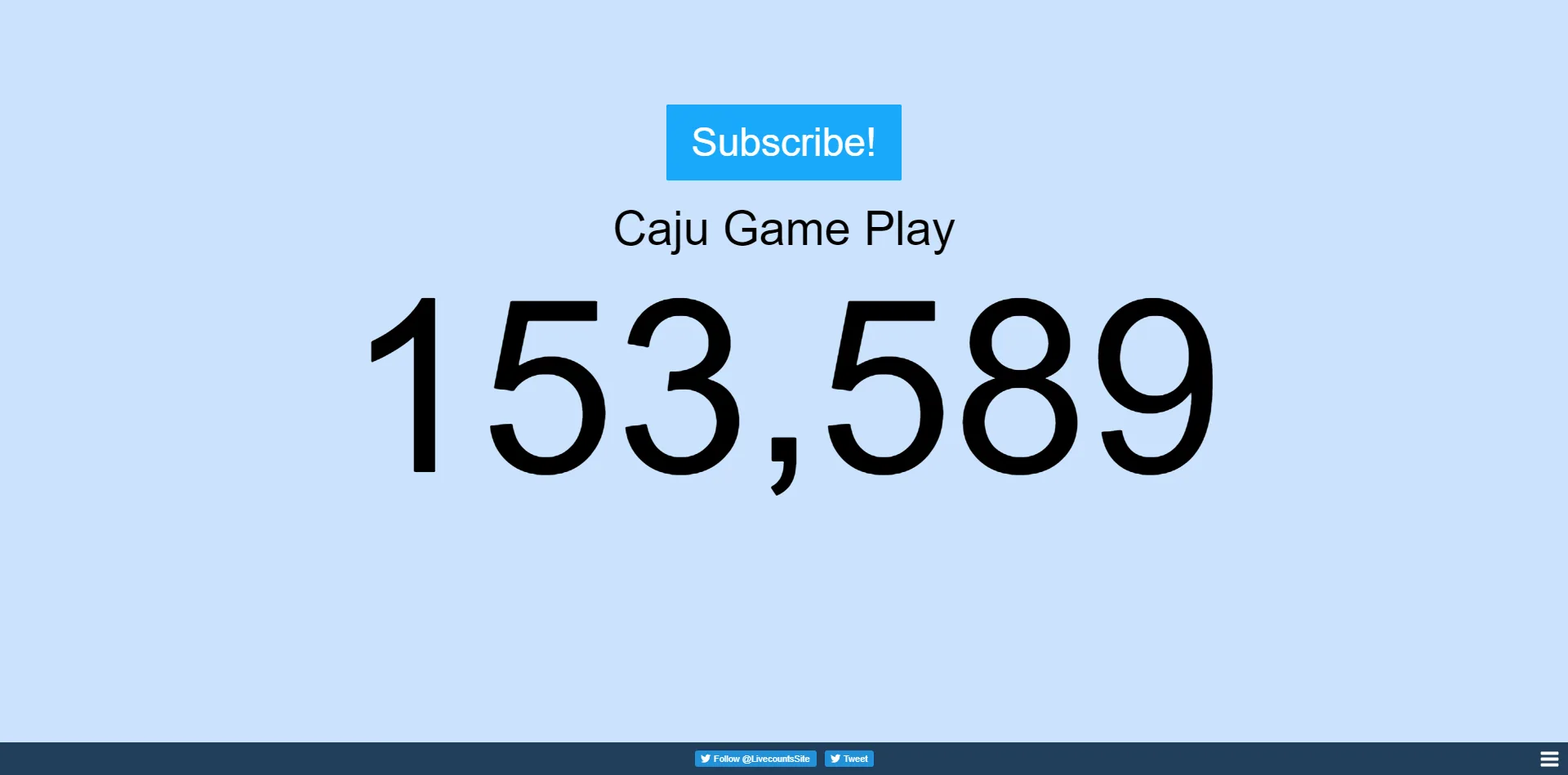 licecountrs real-time subscriber counter for caju game play