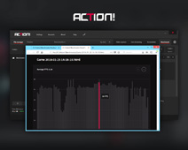 FPS Benchmark results